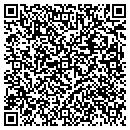 QR code with MJB Antiques contacts