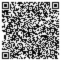 QR code with Plank N Block contacts