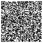 QR code with Progressive Systems Consulting contacts