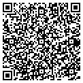 QR code with Mark Zurawski contacts