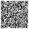 QR code with Ruark Sybilla contacts