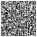 QR code with The Mattress Department contacts