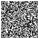 QR code with Kermitool Inc contacts
