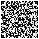 QR code with Martha Ebersoles Beauty Salon contacts