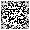 QR code with Richard Depp MD contacts