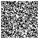 QR code with I Thought Sew contacts