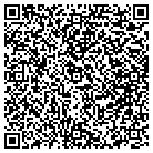 QR code with Monterey Soap & Candle Works contacts
