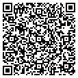 QR code with PNC contacts