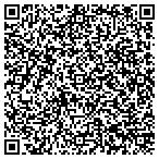 QR code with Pennrose Management Supptr Service contacts