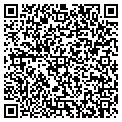 QR code with Gymboree contacts