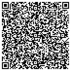 QR code with American Board-Ophthalmology contacts