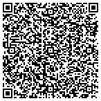 QR code with Ronald L Kradel Financial Service contacts