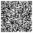 QR code with Spincycle contacts