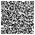 QR code with Ridgway contacts