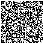 QR code with Sherlock Homes Inspection Service contacts