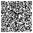 QR code with Mastercuts contacts