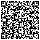 QR code with Consumer Prod Saftey Comm contacts