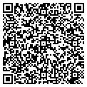 QR code with Resource Engine contacts