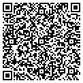 QR code with Kirchels Auto contacts