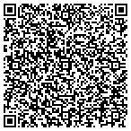 QR code with International Furniture Whslrs contacts