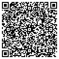 QR code with Richard Sarver contacts