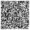 QR code with Nutter Masonry contacts