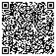 QR code with Run Right contacts