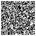 QR code with Godfrey Run Farm contacts