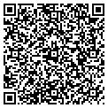 QR code with Threads By Nita contacts