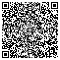 QR code with Mkm Group contacts