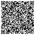 QR code with Hopper Lockwood contacts