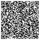 QR code with Mobilodge of Milpitas contacts
