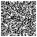 QR code with Mahan's Auto Sales contacts