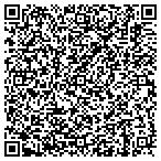 QR code with Sipesville Volunteer Fire Department contacts