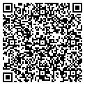 QR code with Anexinet contacts