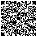 QR code with Click N Design Cmpt Solutions contacts