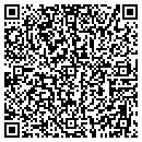 QR code with Appetites On Main contacts