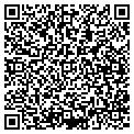 QR code with Renno Poultry Farm contacts