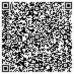 QR code with Meadville On-Line Internet Service contacts