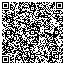 QR code with Mednet Resources contacts