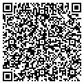 QR code with Ritner Steel Inc contacts