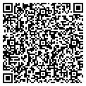QR code with Petrolabs Inc contacts