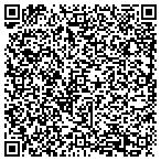 QR code with Signature Settlement Service Corp contacts