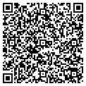 QR code with Miller Machine contacts