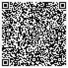 QR code with Mohler Church Of The Brethren contacts