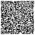 QR code with Duquesne Emergency Medical Service contacts
