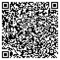 QR code with Citifinancial contacts