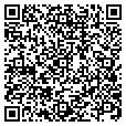 QR code with Sysco contacts