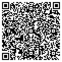 QR code with Little Snips contacts