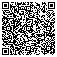 QR code with Biggs contacts